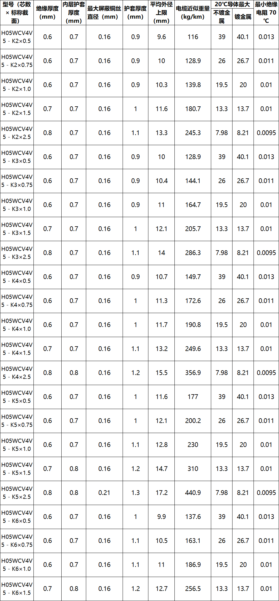 593e2813107ee709b8fe00efe693b731